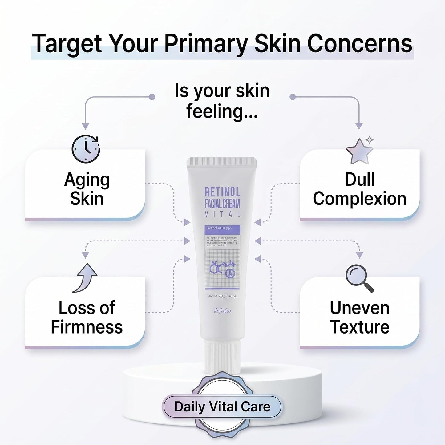 Esfolio - Retinol Vital Facial Cream, 1.76 Fl.oz