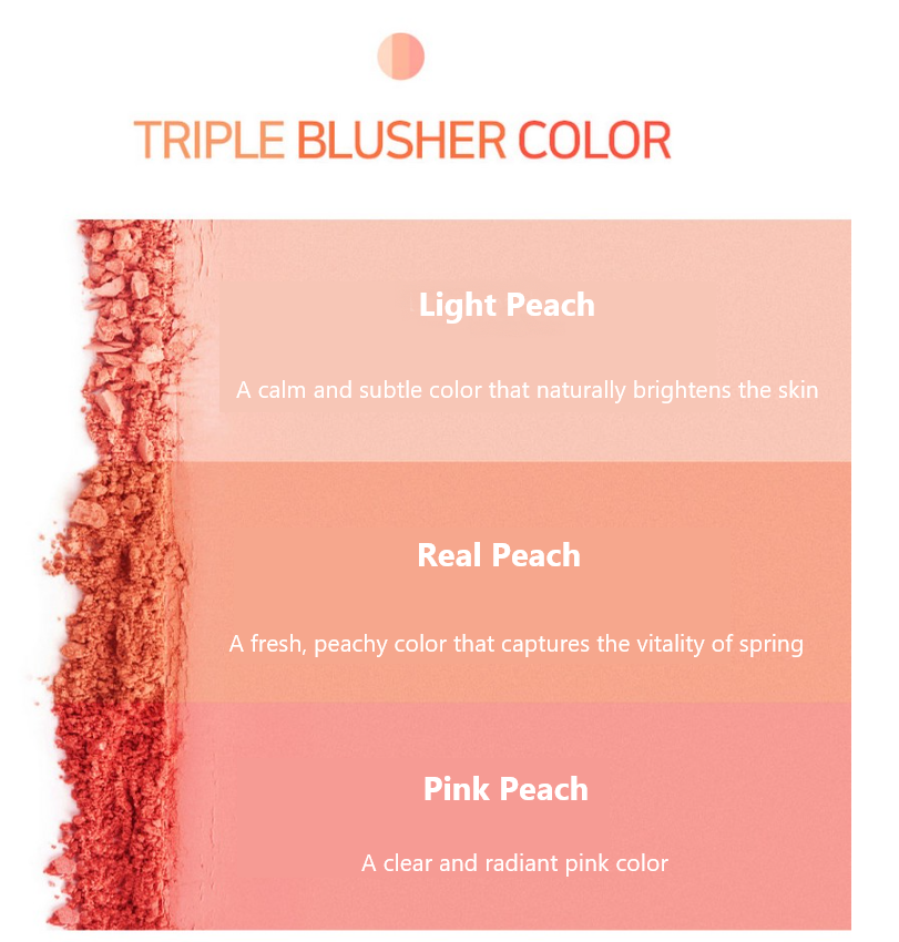 42% OFF | Triple Blusher palette Set (1 Palette + 1 Brush)