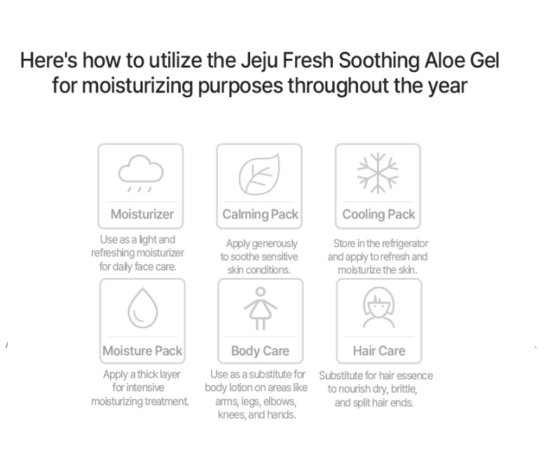 10% OFF I Jeju Fresh Aloe Soothing Gel - Tube 300ml