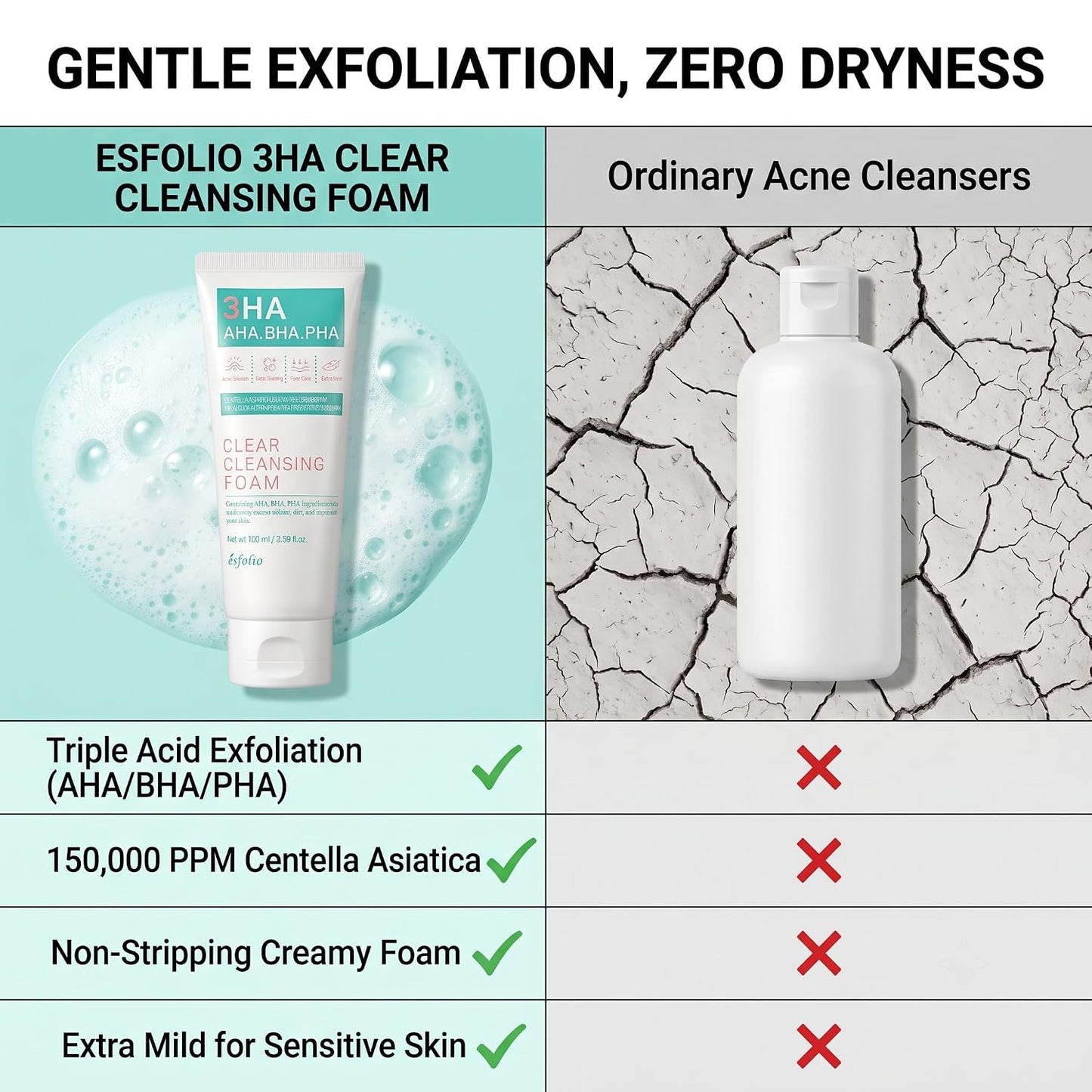 Esfolio 3HA Clear Cleansing Foam, 100ml/3.38 Fl oz