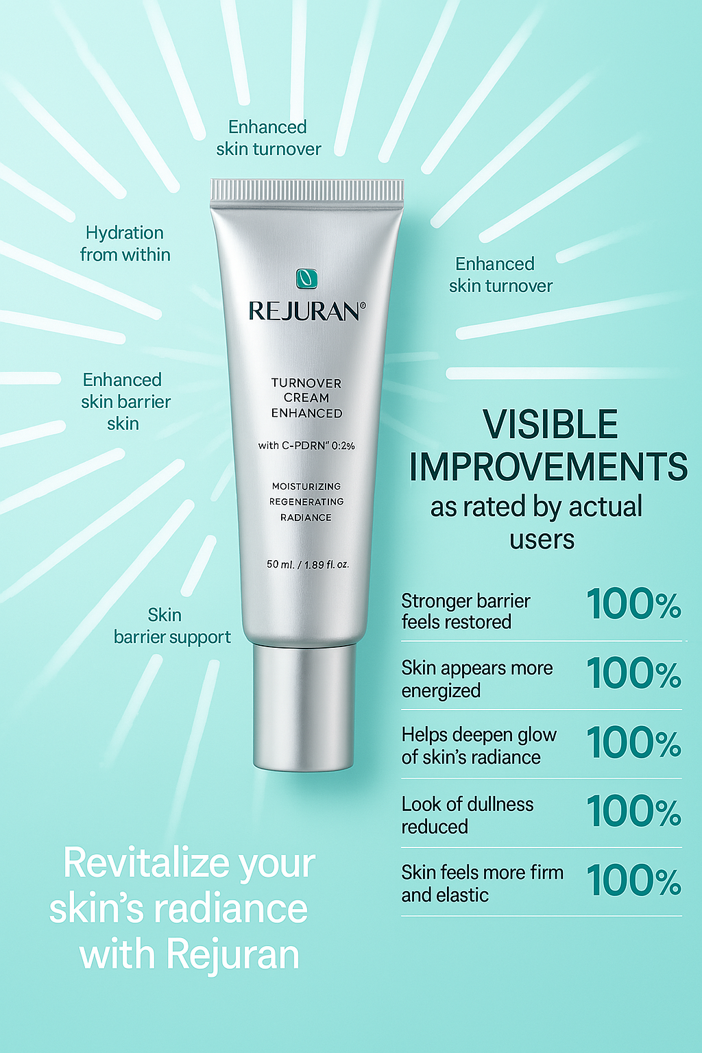 10% OFF l Rejuran Turnover Cream, 50ml, 1.69oz