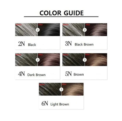 Miseenscène All New Quick and Easy Foaming Hair Dye - 4N Dark Brown, 1 Pack (7 Oz)