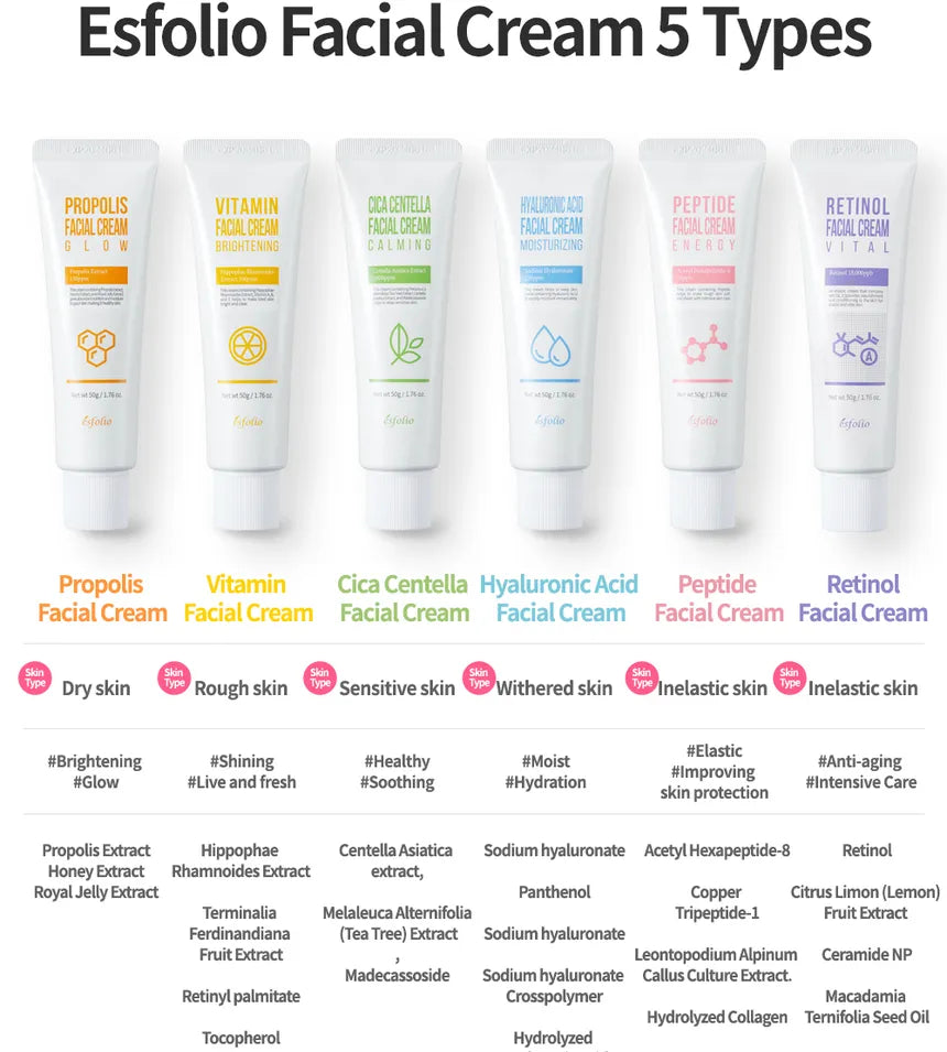 Esfolio Facial Creams, 50g (VITAMIN, CICA CENTELLA, HYALURONIC ACID, PEPTIDE ENERGY, RETINOL VITAL, PROPOLIS)