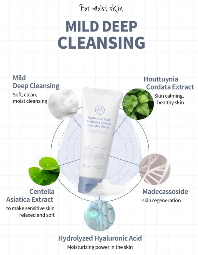 Hyaluronic Acid Houttuynia Cordata Cleansing Foam