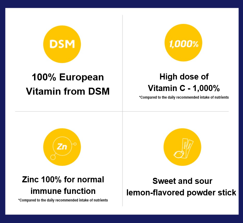 I’m Vita Multi Vitamin C 2.5g X 60 sticks (1-month supply)