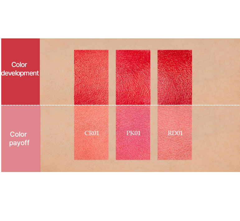 3 Colors | Flow Lip Real Lasting Tint