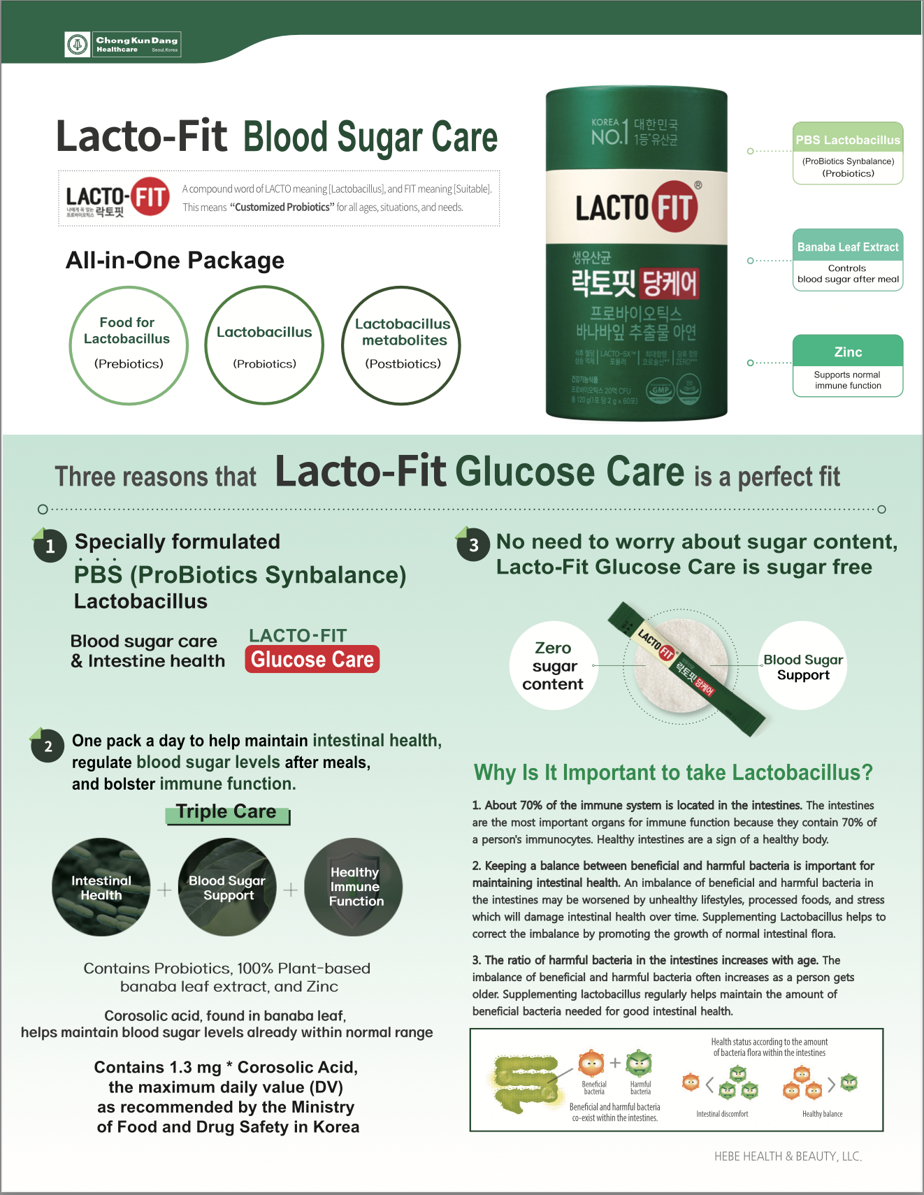 10% OFF | Lacto-Fit Blood Sugar Care