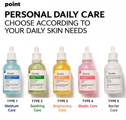 20% OFF I Deoproce Ceramide Nourishing Intensive Colorful Ampoule