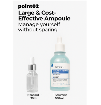 20% OFF I Deoproce Ceramide Nourishing Intensive Colorful Ampoule