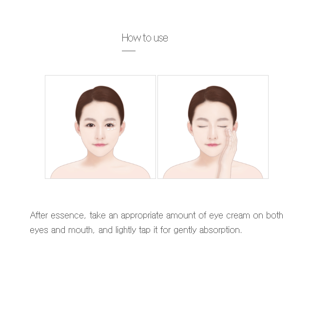Cheongasun Eye Cream Premium Set