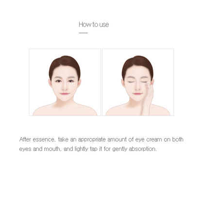 Cheongasun Eye Cream Premium Set
