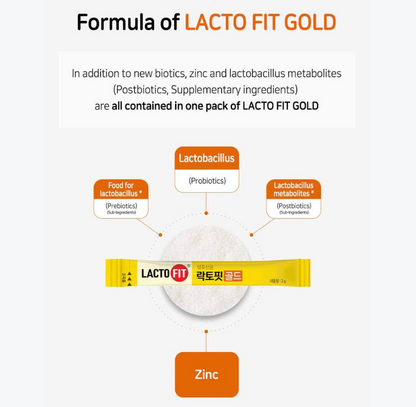 종근당 생유산균 Lacto-Fit Gold + Free gifts