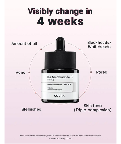 The Niacinamide 15 Serum