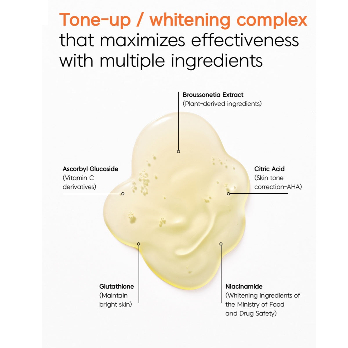 20% OFF I DEOPROCE - COLORFUL AMPOULE - Vita Whitening Ampoule, 100ml