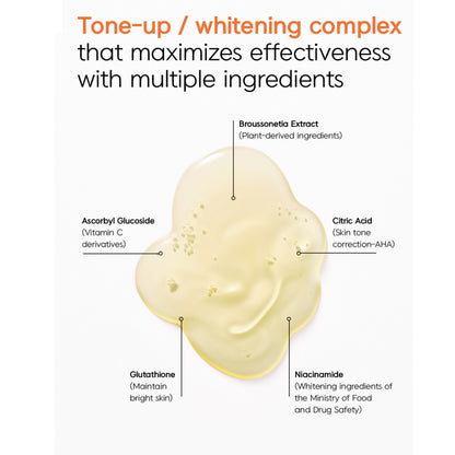 20% OFF I DEOPROCE - COLORFUL AMPOULE - Vita Whitening Ampoule, 100ml